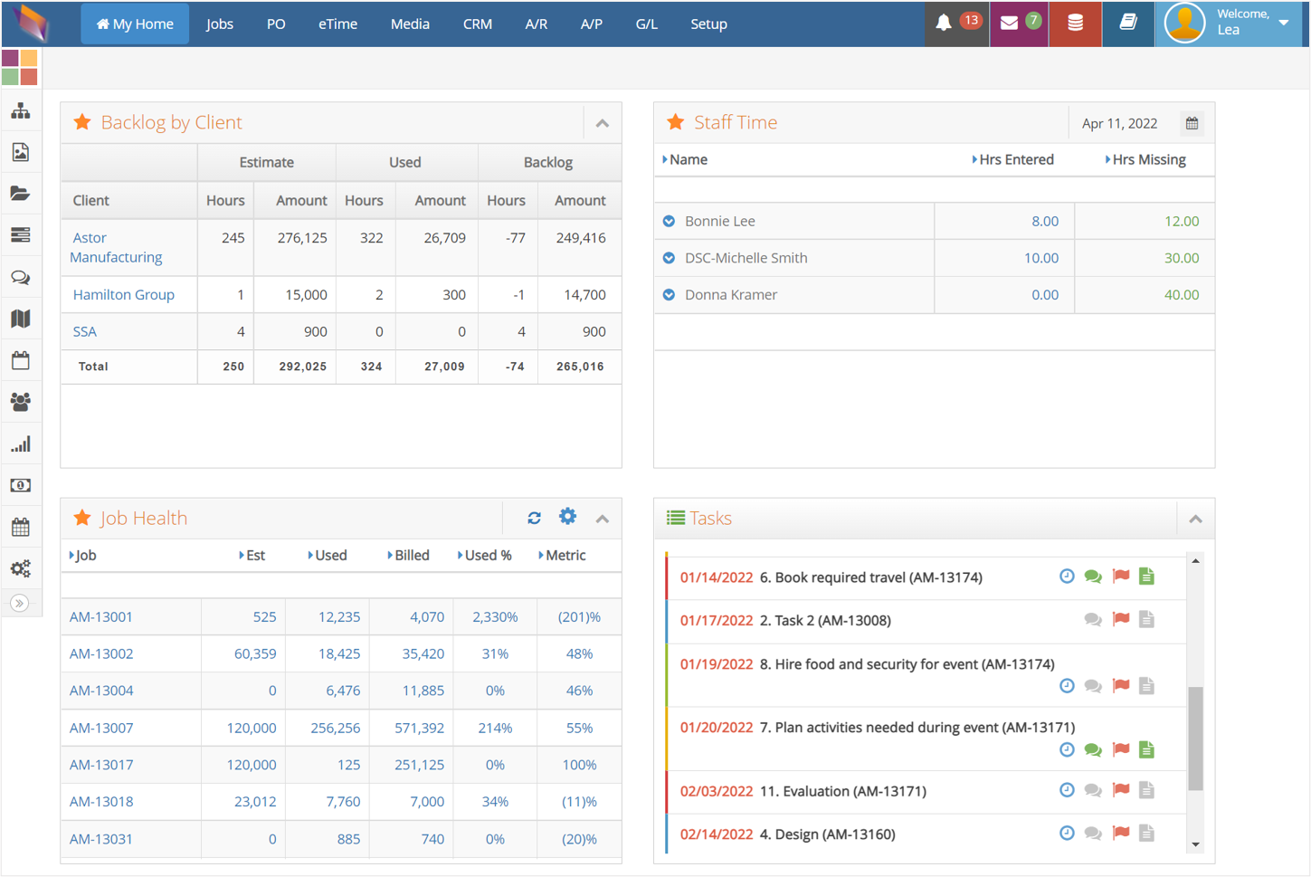 Dashboards and Widgets