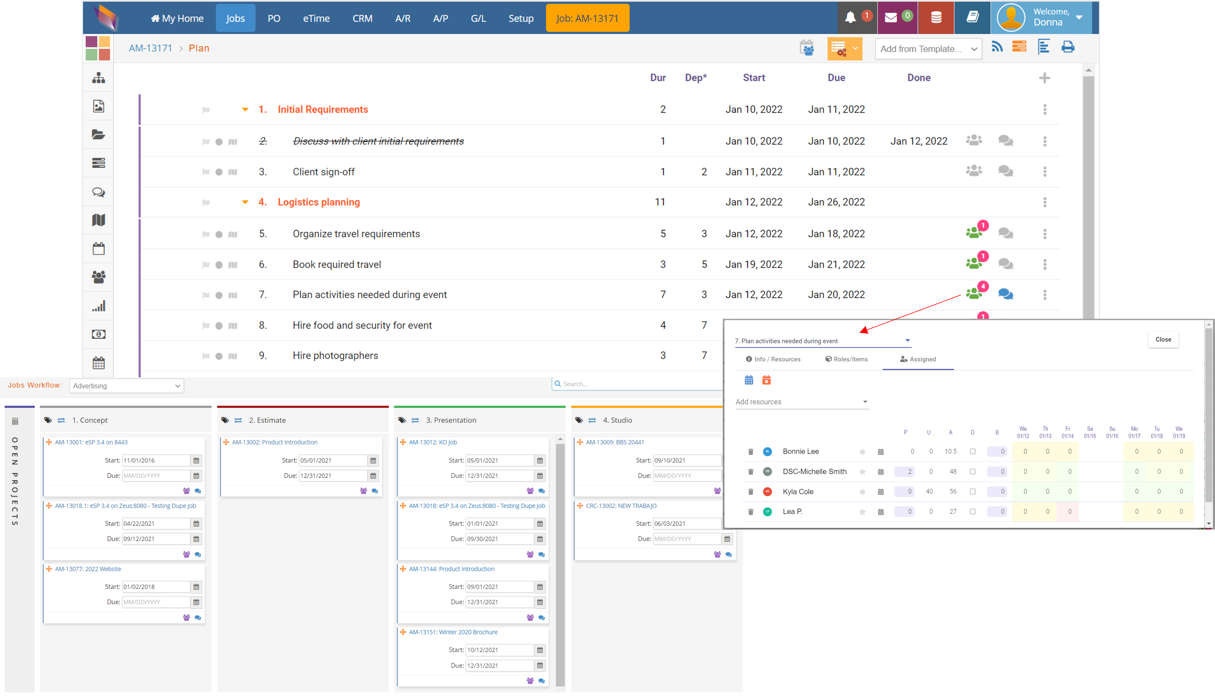 Project And Resource Management